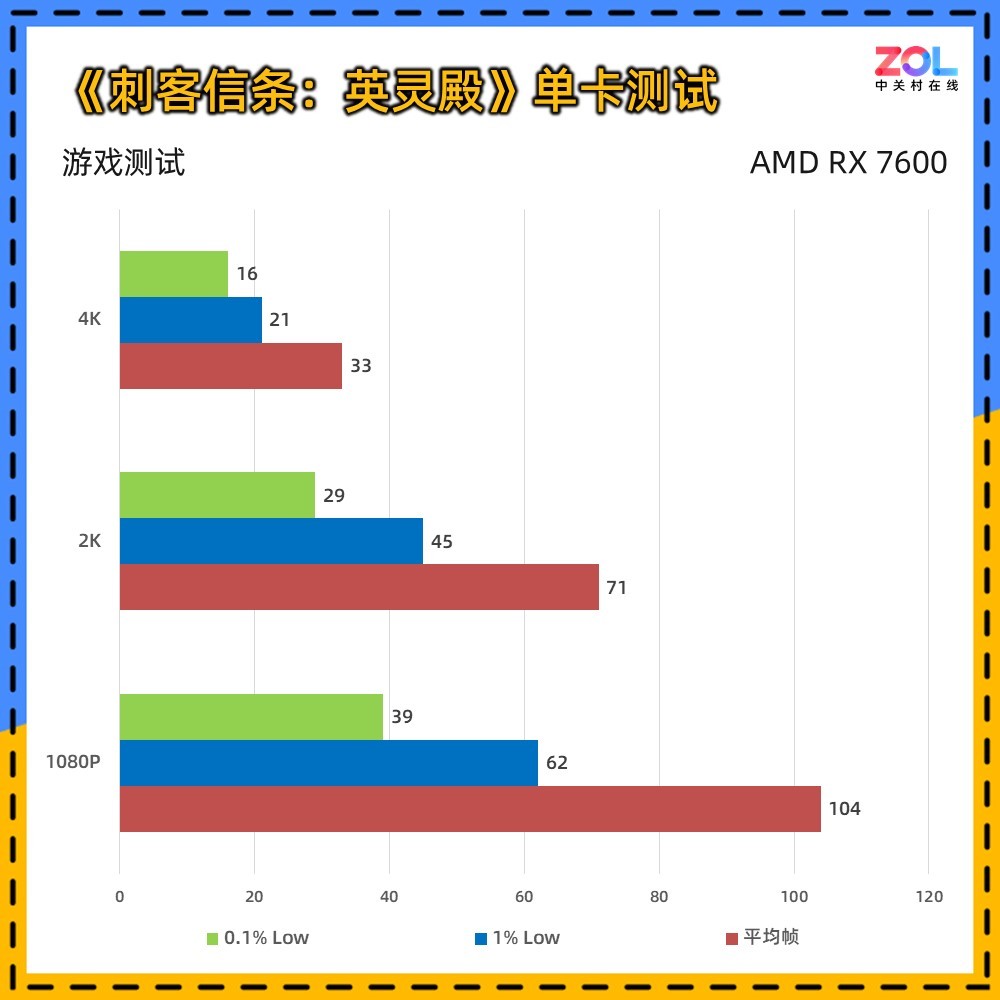 2025年3月7日 第5页