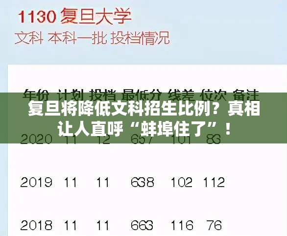 复旦将降低文科招生比例？真相让人直呼“蚌埠住了”！