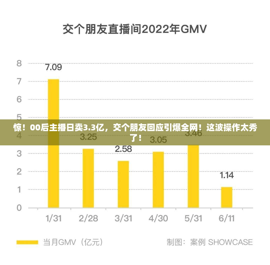 2025年3月 第54页