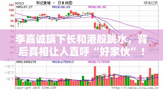 李嘉诚旗下长和港股跳水，背后真相让人直呼“好家伙”！